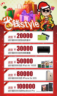 创意无限 千图网海量免费PSD素材助您打造吸睛促销海报